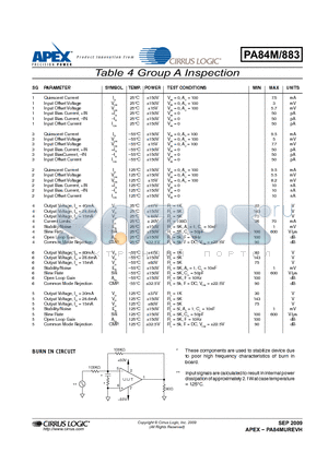 PA84M/883 datasheet - Table 4 Group A Inspection