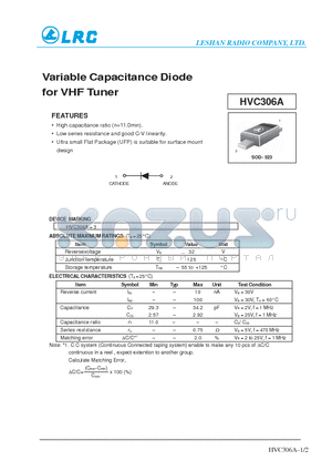 HVC306 datasheet - Variable Capacitance Diode for VHF Tuner