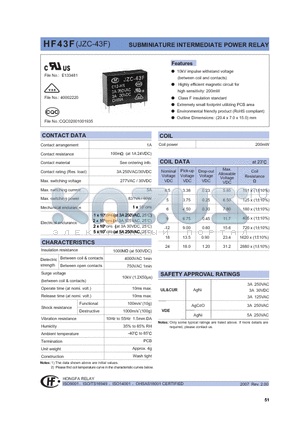 HF43F/005-HS2XXX datasheet - SUBMINIATURE INTERMEDIATE POWER RELAY