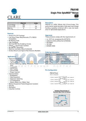 PAA140PTR datasheet - Single Pole OptoMOS Relays