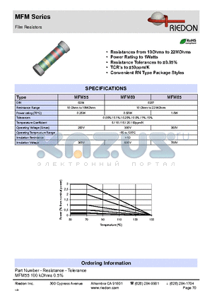 MFM55 datasheet - Film Resistors