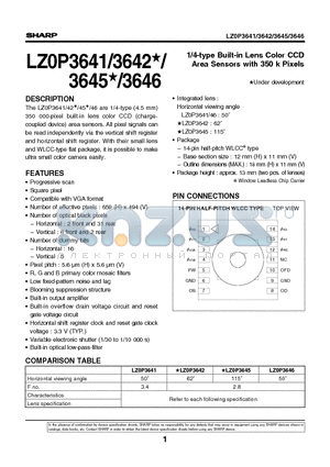 LZ0P3641 datasheet - 1/4-type Built-in Lens Color CCD Area Sensors with 350 k Pixels