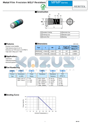 MFMP0204T2201BB datasheet - Metal Film Precision MELF Resistors