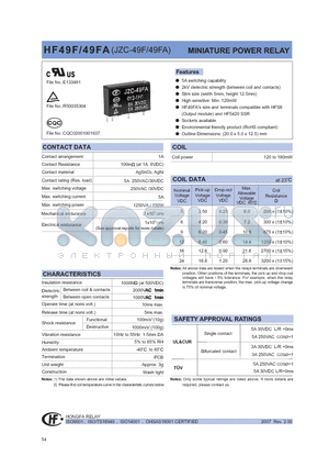 HF49FA/005-1H1TBXXX datasheet - MINIATURE POWER RELAY