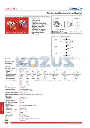 MPI002 datasheet - Stainless Steel Illuminated Vandal Resistant