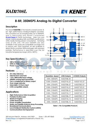 KAD2708L-17Q68 datasheet - 8-Bit, 350MSPS Analog-to-Digital Converter