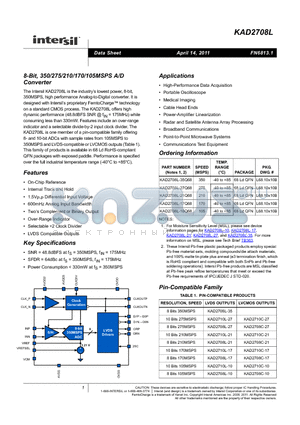 KAD2708L-17Q68 datasheet - 8-Bit, 350/275/210/170/105MSPS A/D Converter