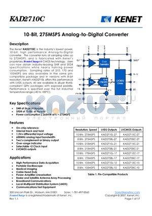 KAD2710C datasheet - 10-Bit, 275MSPS Analog-to-Digital Converter