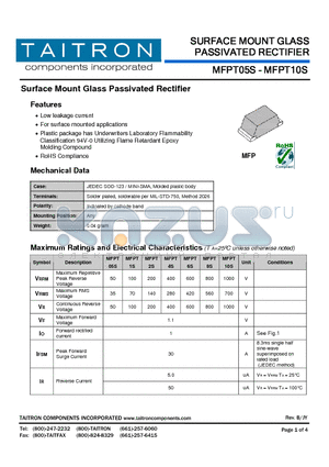 MFPT4S datasheet - Surface Mount Glass Passivated Rectifier