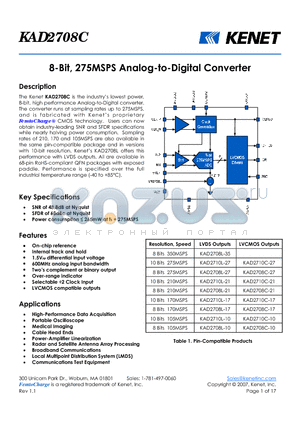 KAD2710C-17Q68 datasheet - 8-Bit, 275MSPS Analog-to-Digital Converter