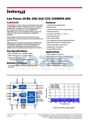 KAD5510P-21Q48 datasheet - Low Power 10-Bit, 250/210/170/125MSPS ADC