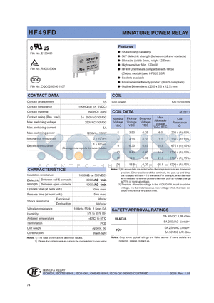 HF49FD/006-1H12GTBXXX datasheet - MINIATURE POWER RELAY