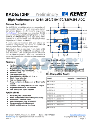 KAD5512HP datasheet - High Performance 12-Bit, 250/210/170/125MSPS ADC