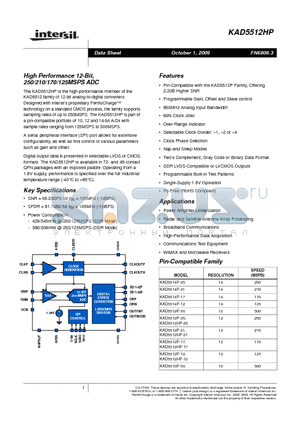 KAD5512HP_0910 datasheet - High Performance 12-Bit, 250/210/170/125MSPS ADC