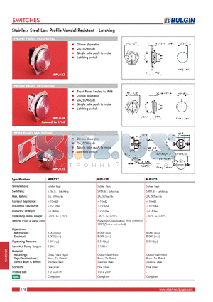 MPL027 datasheet - Stainless Steel Low Profile Vandal Resistant - Latching