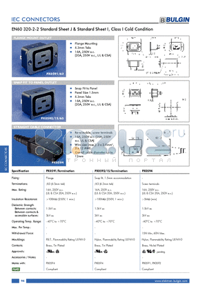 PX0594 datasheet - EN60 320-2-2 Standard Sheet J & Standard Sheet I, Class I Cold Condition
