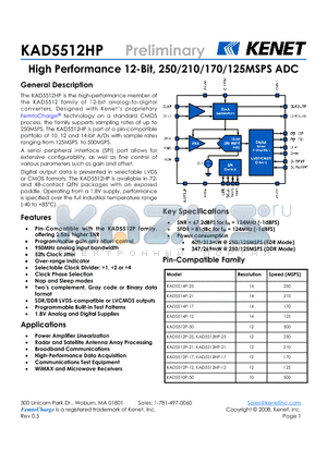 KAD5512HP-17Q72 datasheet - High Performance 12-Bit, 250/210/170/125MSPS ADC