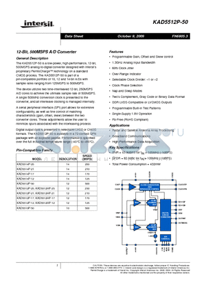 KAD5512P-50Q72 datasheet - 12-Bit, 500MSPS A/D Converter