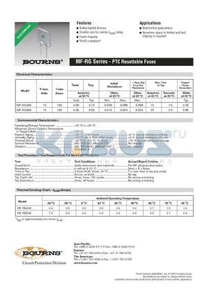 MFRG datasheet - PTC Resettable Fuses