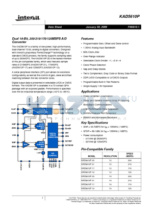 KAD5610P-17Q72 datasheet - Dual 10-Bit, 250/210/170/125MSPS A/D Converter