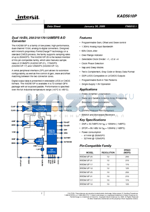 KAD5610P datasheet - Dual 10-Bit, 250/210/170/125MSPS A/D Converter