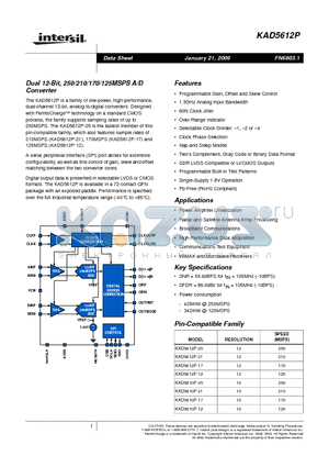 KAD5612P datasheet - Dual 12-Bit, 250/210/170/125MSPS A/D Converter