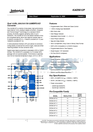 KAD5612P-17Q72 datasheet - Dual 12-Bit, 250/210/170/125MSPS A/D Converter