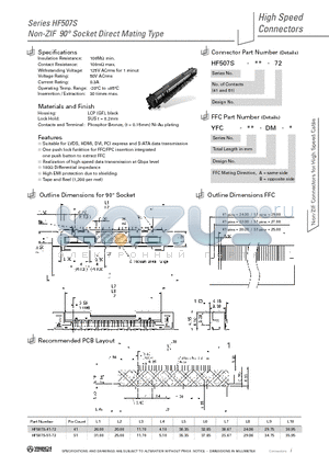 HF507S-51-0X datasheet - Non-ZIF 90` Socket Direct Mating Type