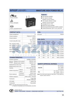 HF62F/005-1HFXXX datasheet - MINIATURE HIGH POWER RELAY