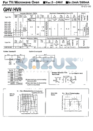 HVR-1X-01A datasheet - FOR TV / MICROWAVE OVEN