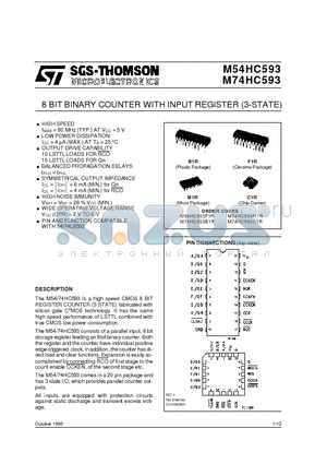 M54HC593 datasheet - 8 BIT BINARY COUNTER WITH INPUT REGISTER 3-STATE