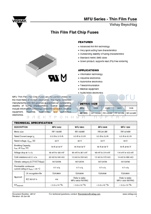 MFU0805FF06300PW00 datasheet - Thin Film Flat Chip Fuses
