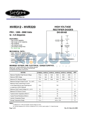 HVR320 datasheet - HIGH VOLTAGE RECTIFIER DIODES