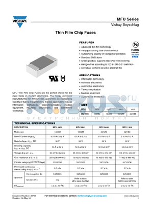 MFU1206FF00500E500 datasheet - Thin Film Chip Fuses