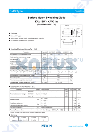 KAV21W datasheet - Surface Mount Switching Diode