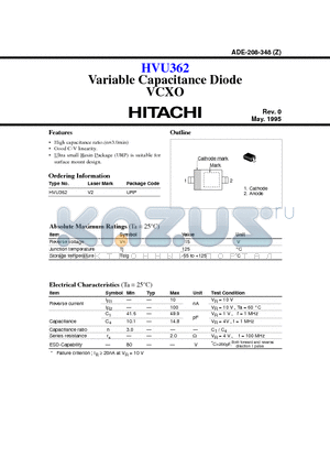 HVU362 datasheet - Variable Capacitance Diode VCXO