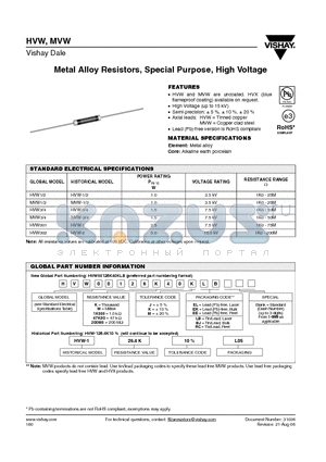 HVW0011K000JRC datasheet - Metal Alloy Resistors, Special Purpose, High Voltage