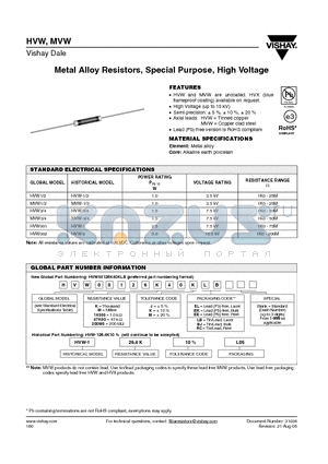 HVW00126K40JRC datasheet - Metal Alloy Resistors, Special Purpose, High Voltage