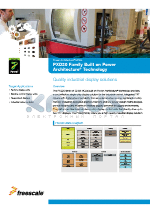 PXD2020 datasheet - PXD20 Family Built on Power Architecture^ Technology