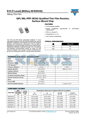 M55302 datasheet - QPL MIL-PRF-55342 Qualified Thin Film Resistor Surface Mount Chip