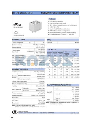 HF7FD/012-1ZXXX datasheet - SUBMINIATURE HIGH POWER RELAY