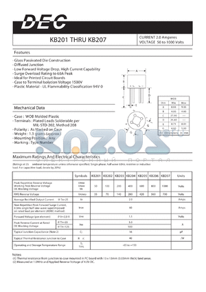 KB202 datasheet - CURRENT 2.0 Amperes VOLTAGE 50 to 1000 Volts
