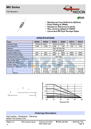 MG50 datasheet - Film Resistors