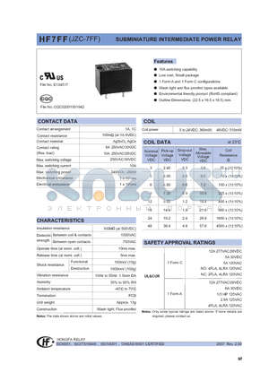 HF7FF/012-1ZSXXX datasheet - SUBMINIATURE HIGH POWER RELAY