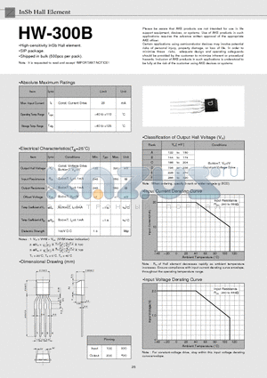 HW300B datasheet - High-sensitivity InSb Hall element. SIP package. Shipped in bulk (500pcs per pack).