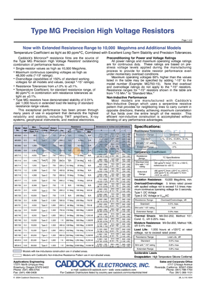 MG712 datasheet - Precision High Voltage Resistors