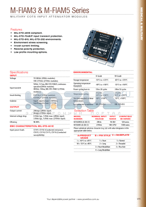 M-FIAM3BI31 datasheet - MILITARY COTS INPUT ATTENUATOR MODULES