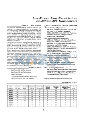 HWD485CPA datasheet - Low-Power, Slew-Rate-Limited RS-485/RS-422 Transceivers