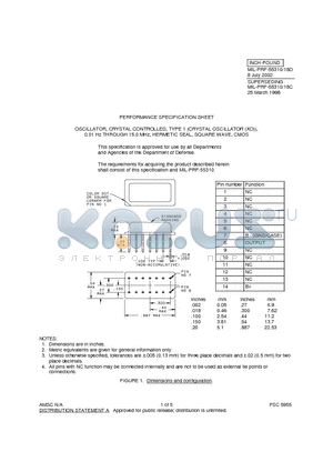 M55310B02B datasheet - OSCILLATOR, CRYSTAL CONTROLLED, TYPE 1 (CRYSTAL OSCILLATOR (XO)), 0.01 Hz THROUGH 15.0 MHz, HERMETIC SEAL, SQUARE WAVE, CMOS