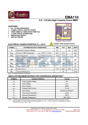 EMA110 datasheet - 0.5 - 3.0 GHz High Linearity Power MMIC
